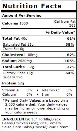nutritional nutrition information facts whiskey fireball booze put label counterpoint double value dare dog dylan jesse labels
